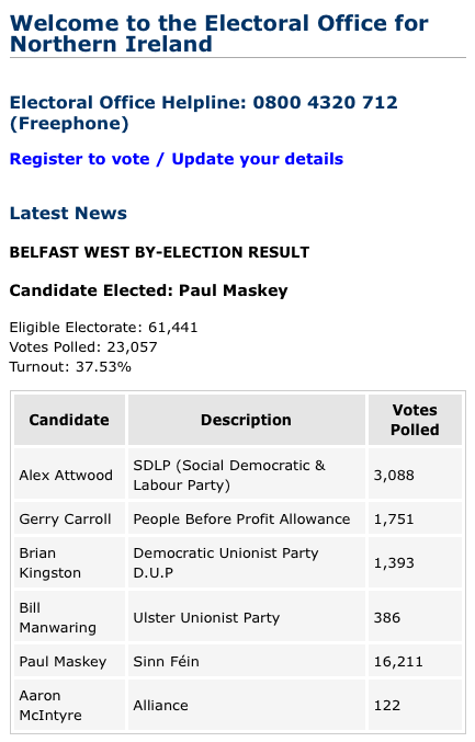 EONI website West Belfast result