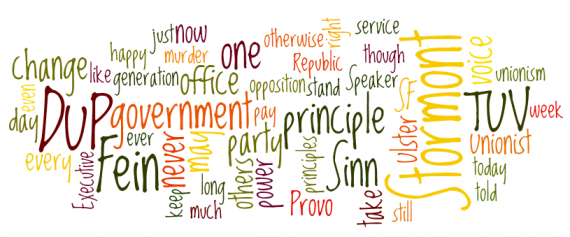 Jim Allister 2011 party conference speech extracts - via wordle.net