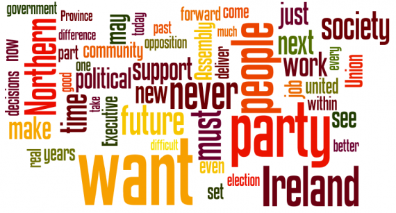 Wordle of Peter Robinson's party conference speech