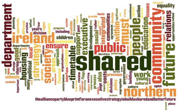 Alliance For Everyone by wordle.net