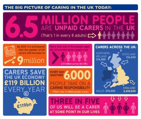 20140609 Carers Week