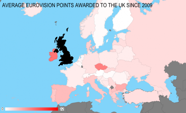UK Votes Since 2009