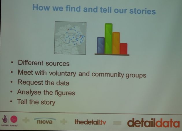 How we find and tell stories