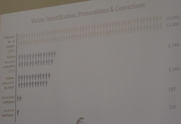 Kevin Hyland victims vs prosecutions