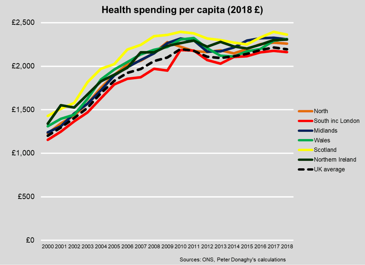 Health-spending-per-capita.png