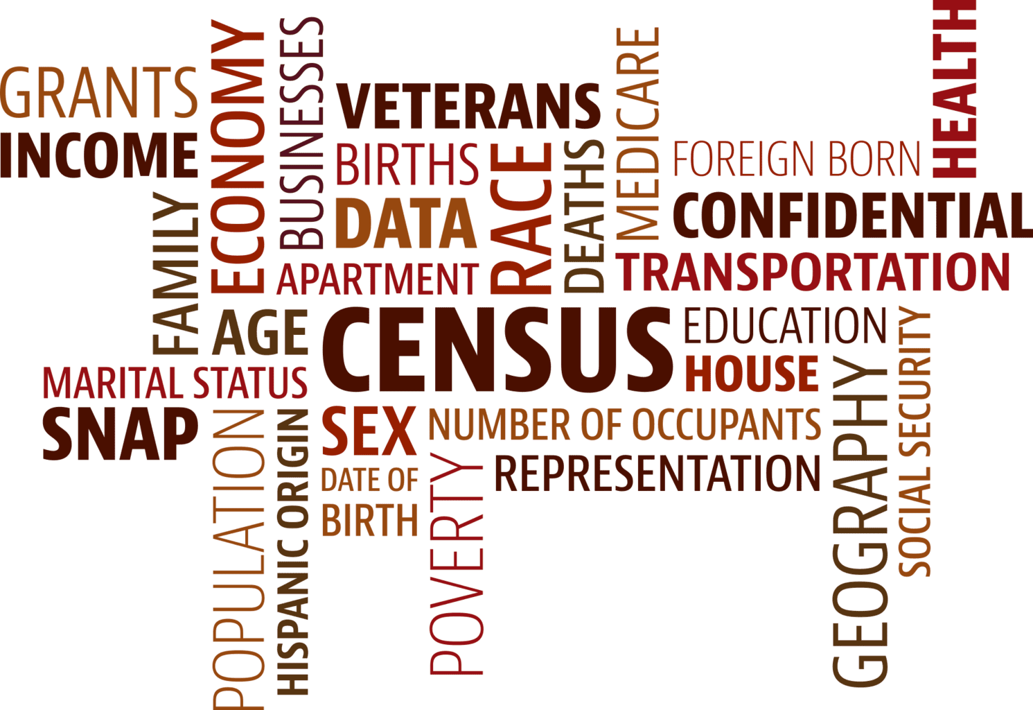word cloud, census, population