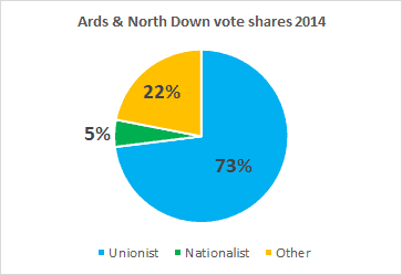 Chart, pie chart

Description automatically generated