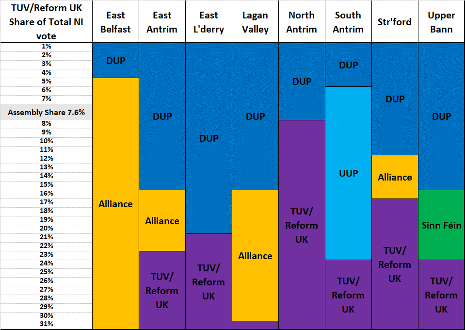 A chart of different colors

Description automatically generated