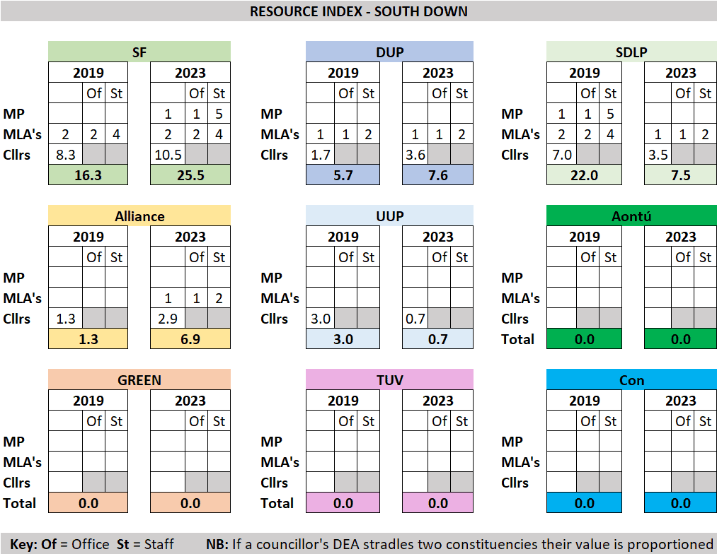 A chart of different colored squares Description automatically generated