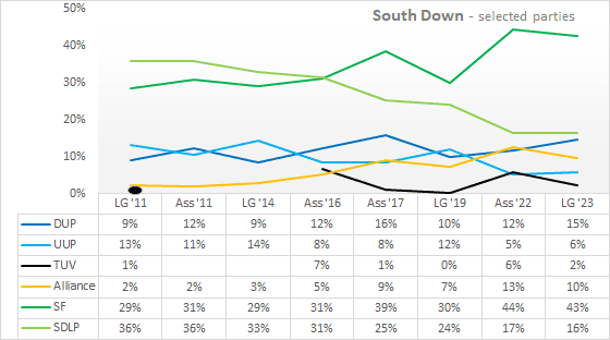 A graph of different colored lines Description automatically generated