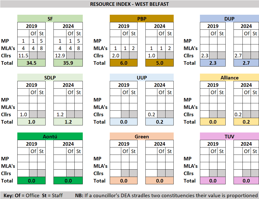 A screenshot of a chart Description automatically generated