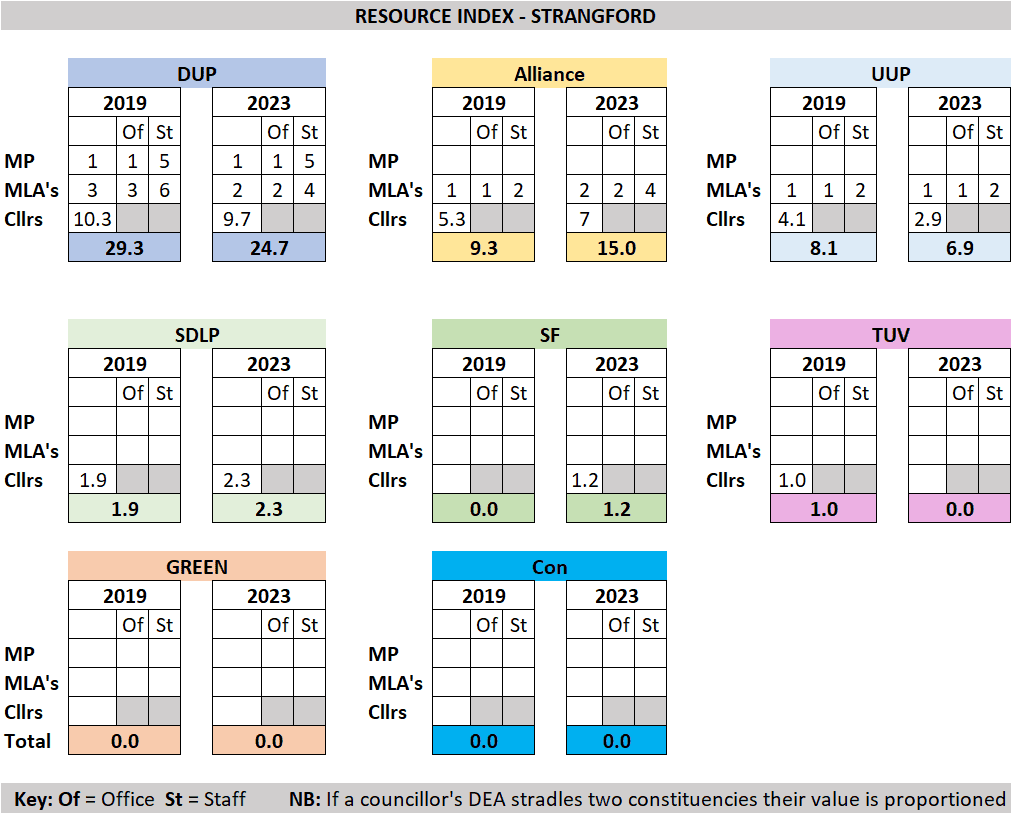 A screenshot of a chart

Description automatically generated