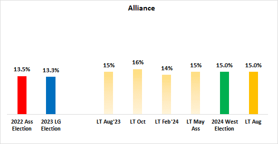 A graph of a number of different numbers

Description automatically generated with medium confidence