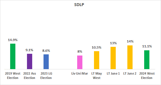 A graph with text and numbers

Description automatically generated