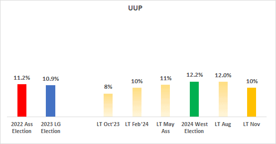 A graph with numbers and text

Description automatically generated