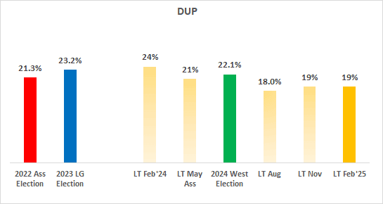 A graph of a green and yellow bar

AI-generated content may be incorrect.