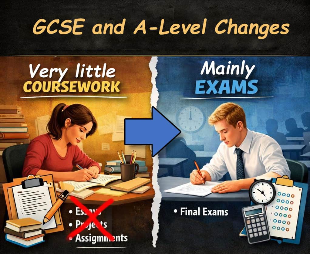 no more coursework